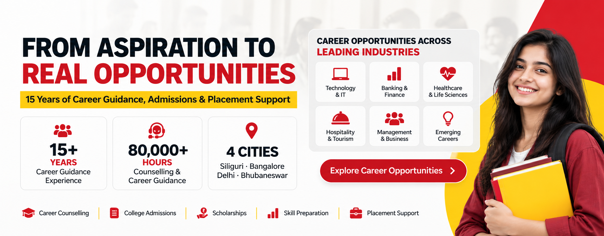 DreamDesk - From Aspiration to Real Opportunities (15 Years of Career Guidance, Admissions & Placement Support)